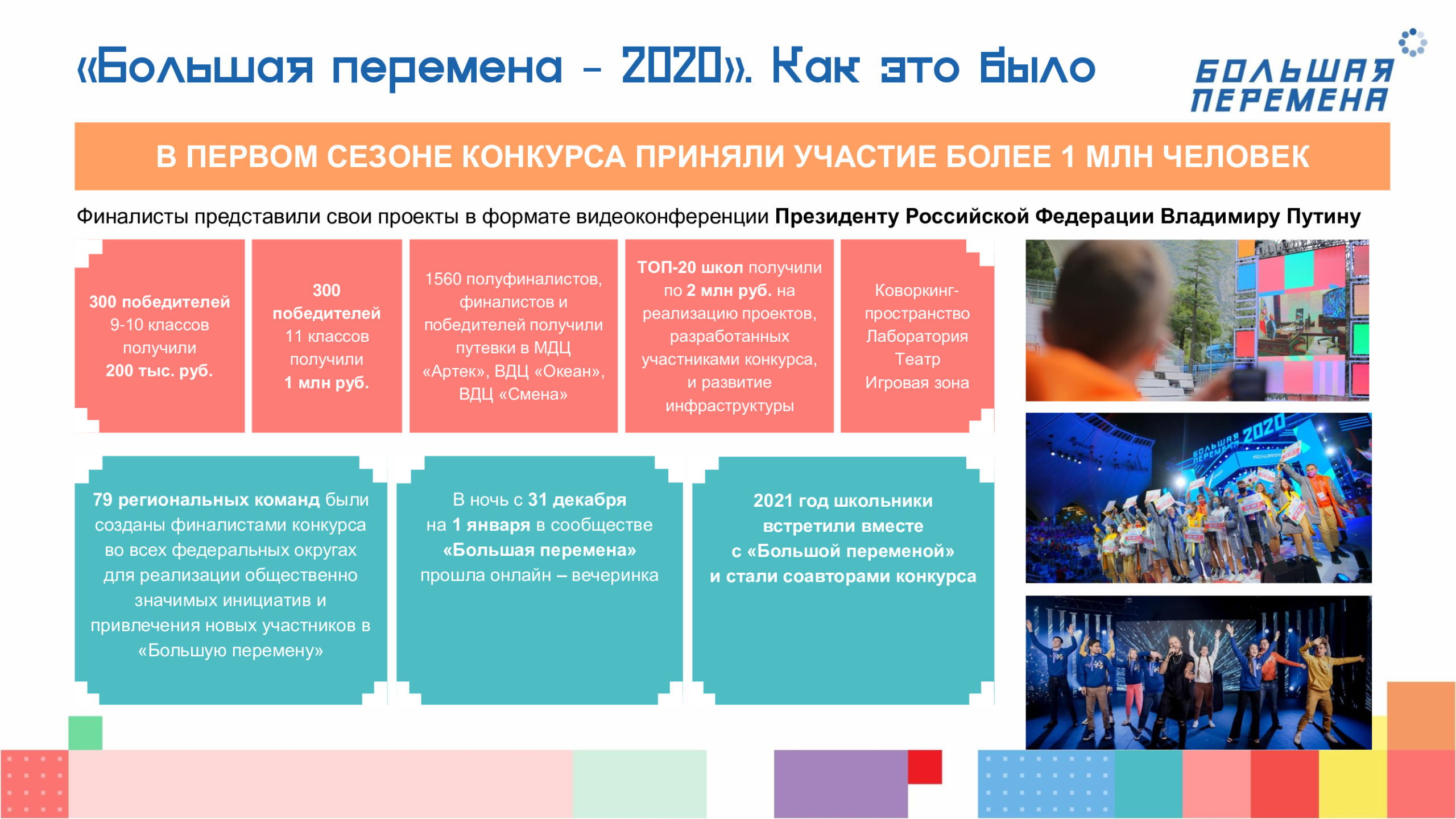 Здесь не оценивают, а ценят»: стартовал новый сезон Всероссийского конкурса  «Большая перемена» — МБОУ СОШ №51 г. Брянска